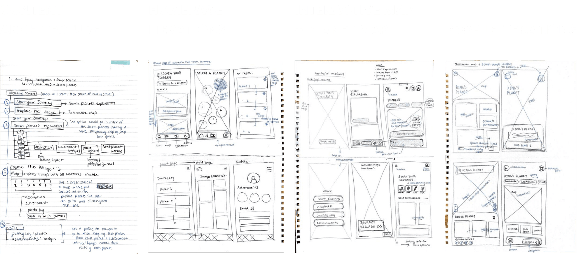Hand-drawn wireframe sketches