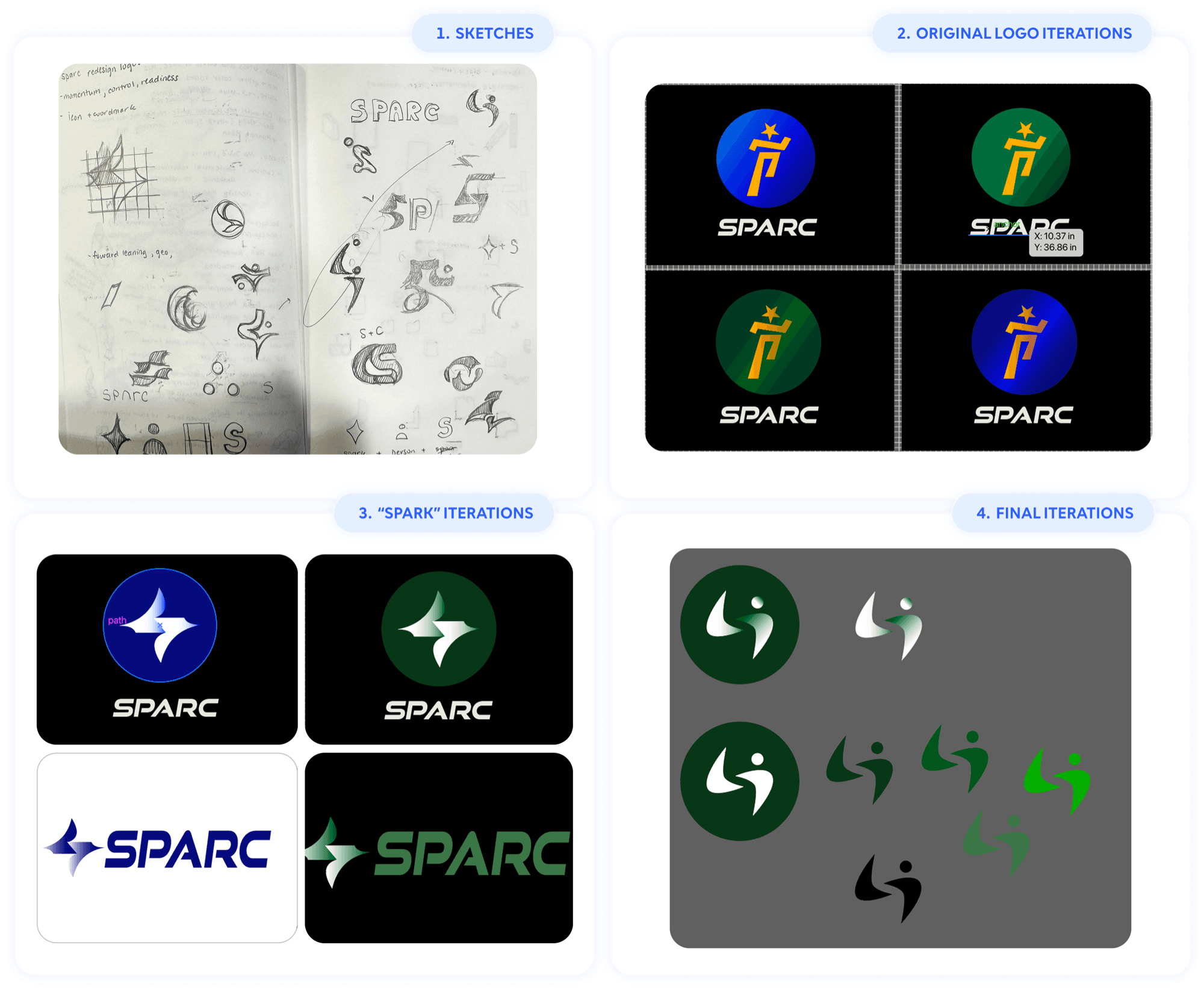 SPARC logo design process — sketches, original iterations, spark iterations, final iterations