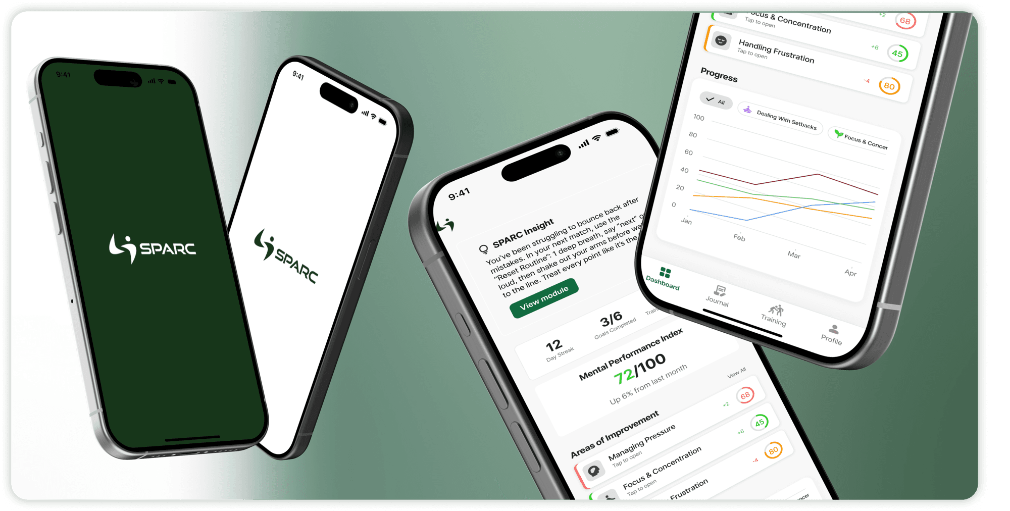 SPARC app screens overview