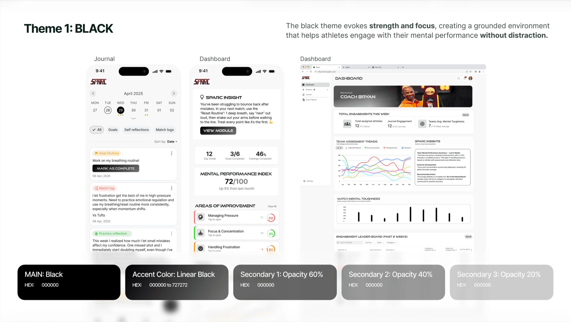 Theme 1: Black